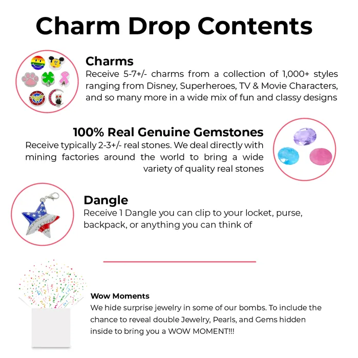 Charm Drop Breast Cancer Survivor BATH0004BREAST Charm Necklaces