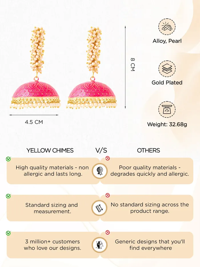 Yellow Chimes Bracelets Yellow Chimes Meenakari Jhumka Earrings Handcrafted Gold toned Traditional Multicolor JhumkaJhumki Earrings for Women and Girls Dark Pink Jhumka