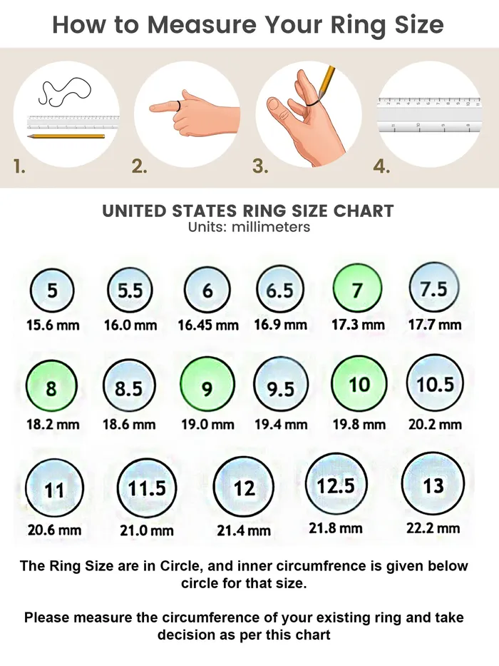 Yellow Chimes Rings for Men Silver Oxidised Style Mark Mens Collection Mens Stainless Steel Metal Bikers Ring for Men and Boys Yellow Chimes Necklaces