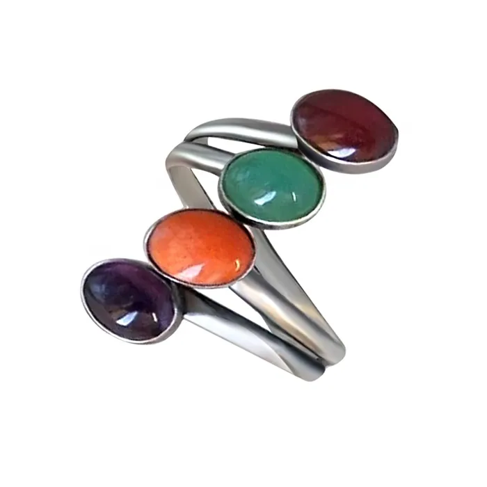 Yellow Chimes Rings Yellow Chimes Earrings For Women Silver Toned Multicolor Stone Studded Ring For Women and Girls